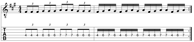 Guitar Warm-up Exercises 3
