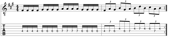Guitar Warm-up Exercises 7a