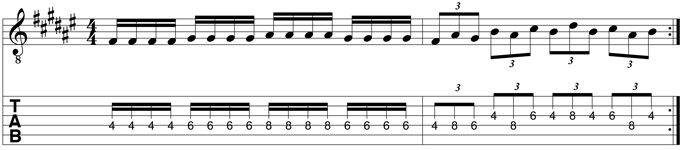 Guitar Warm-up Exercises 8a