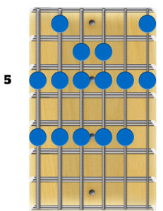 Guitar Modes - A Dorian Block Position