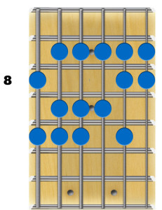 Guitar Modes - C Lydian Block Position
