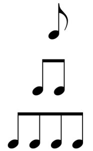 Counting Rhythm Patterns - 8th note examples