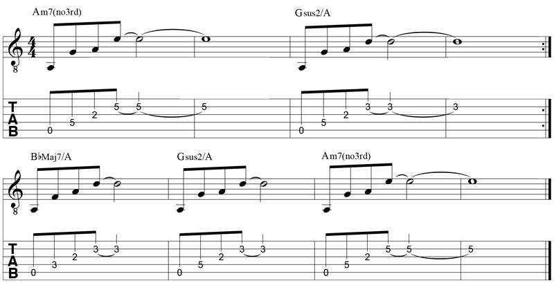Pedal Tones in chord progressions - The Heights