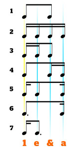 Counting Rhythm Patterns - 8th and 16th note combinations